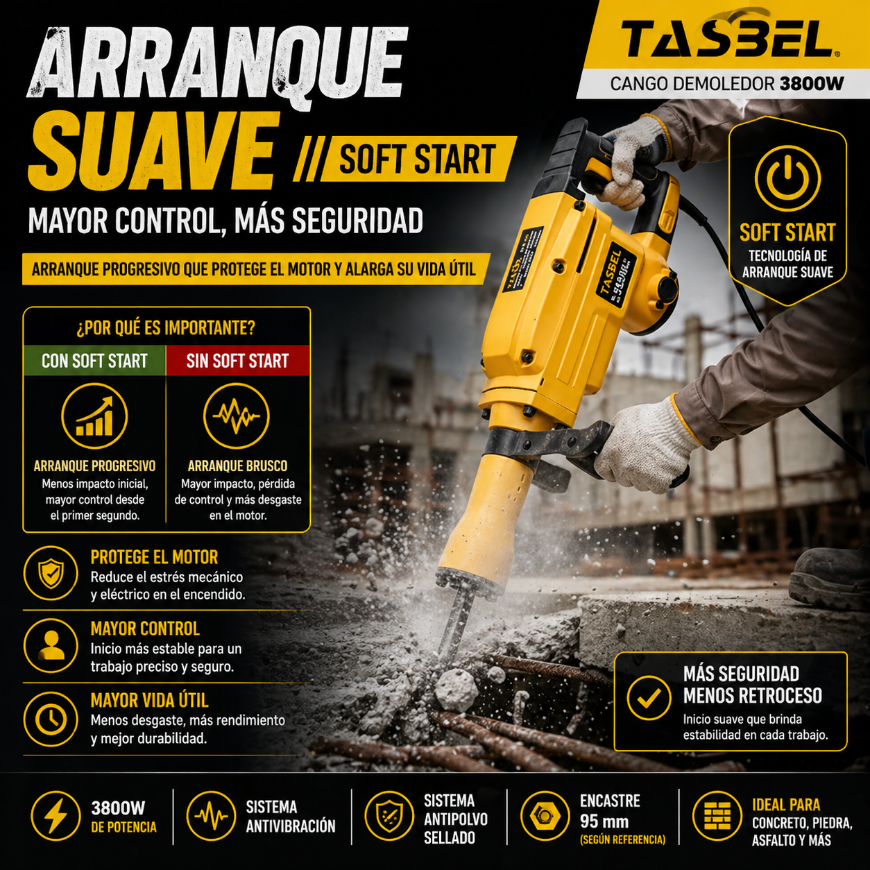 Cango Demoledor TB 3800W 50J